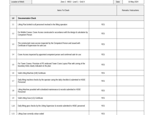 Lifting Operation Checklist