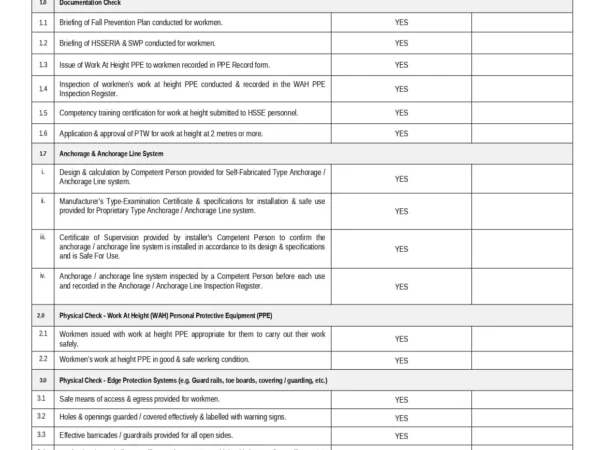 Work At Height (WAH) Operation Checklist