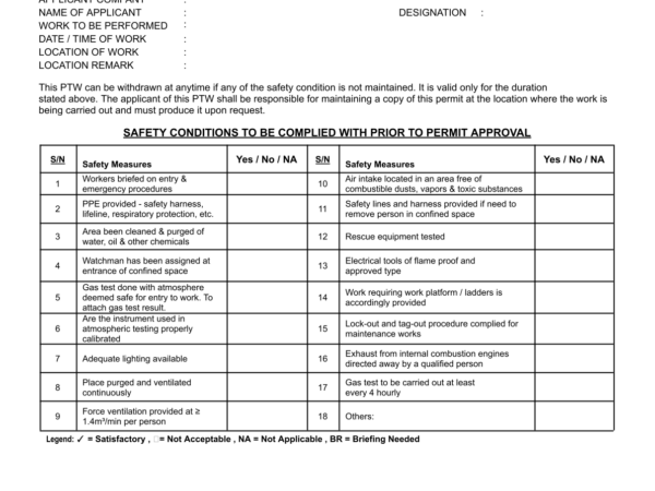 Confined Space PTW – Combined Checklist