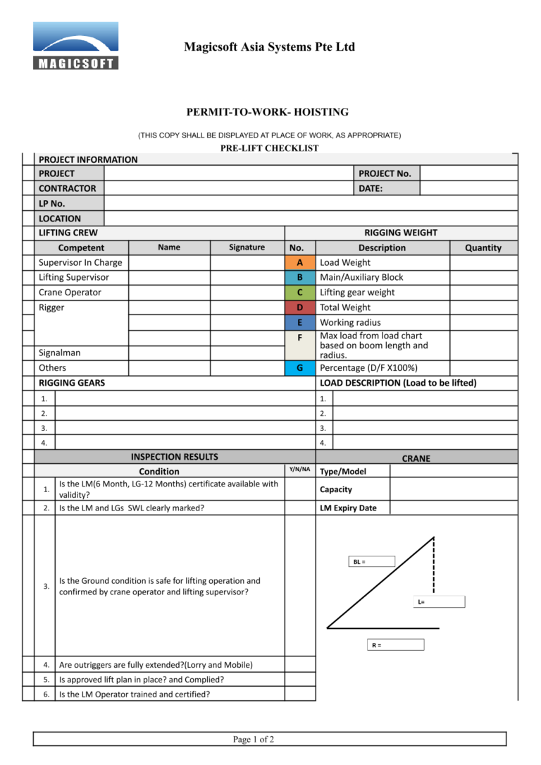 Daily Hoisting Checklist