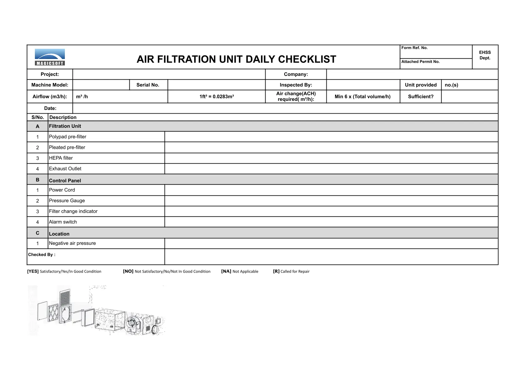 Air Filtration Unit Daily Checklist