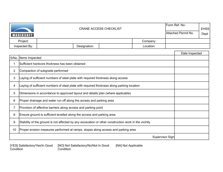 Crane Access Checklist – Company C