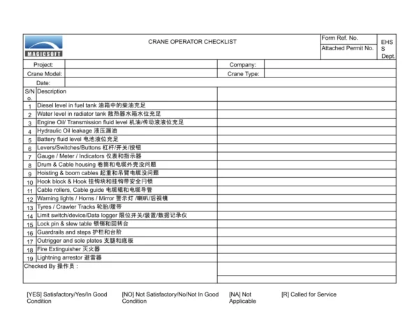 Crane Operator Checklist – Company C