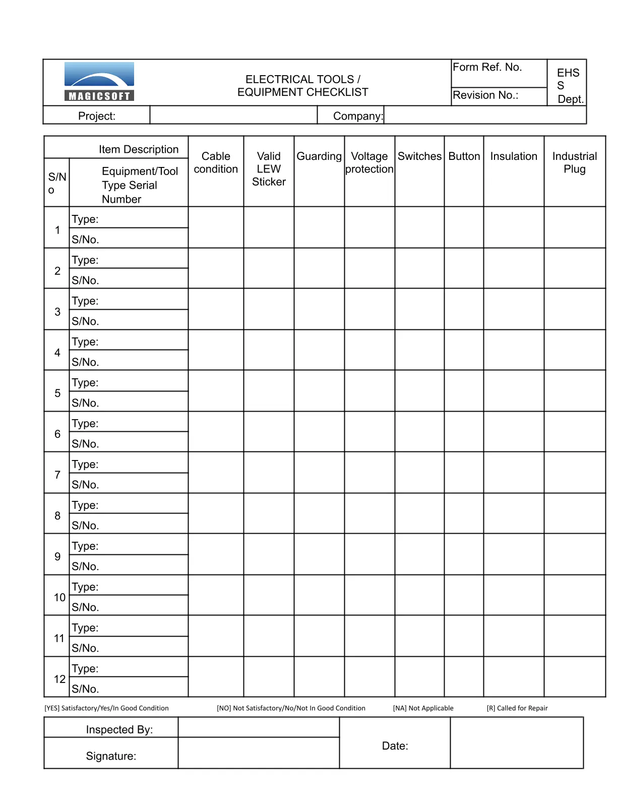 Electrical Tools/Equipment Checklist