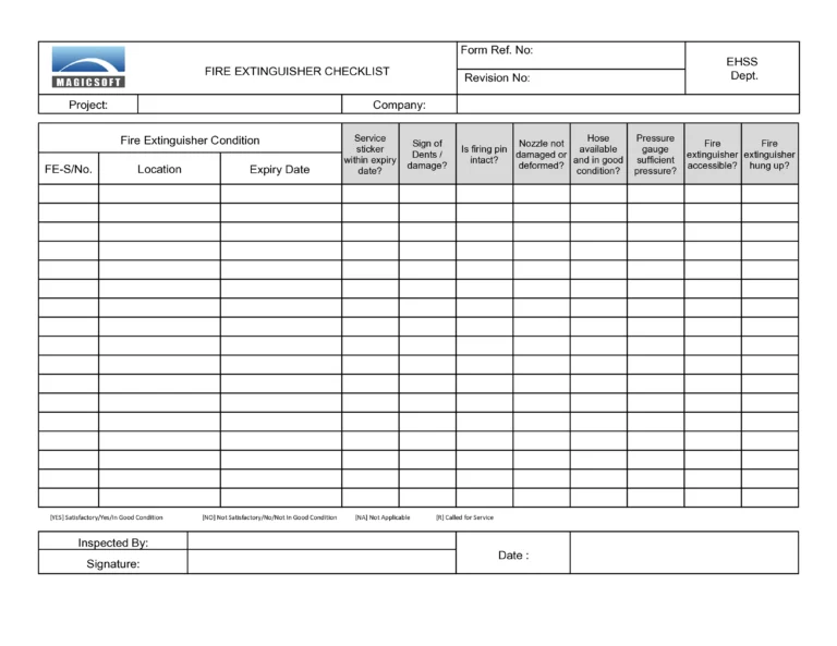 Fire Extinguisher Checklist